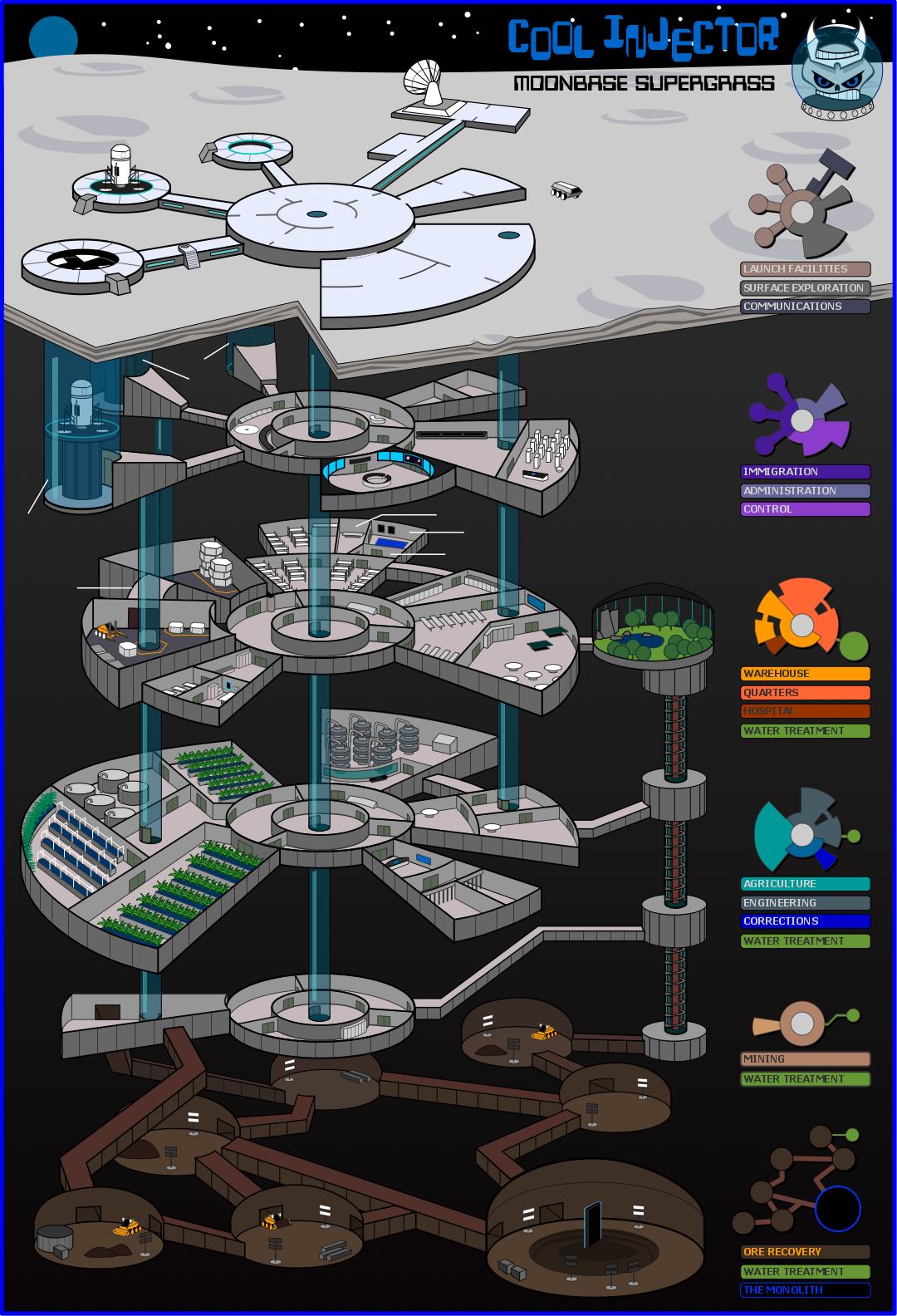 the map